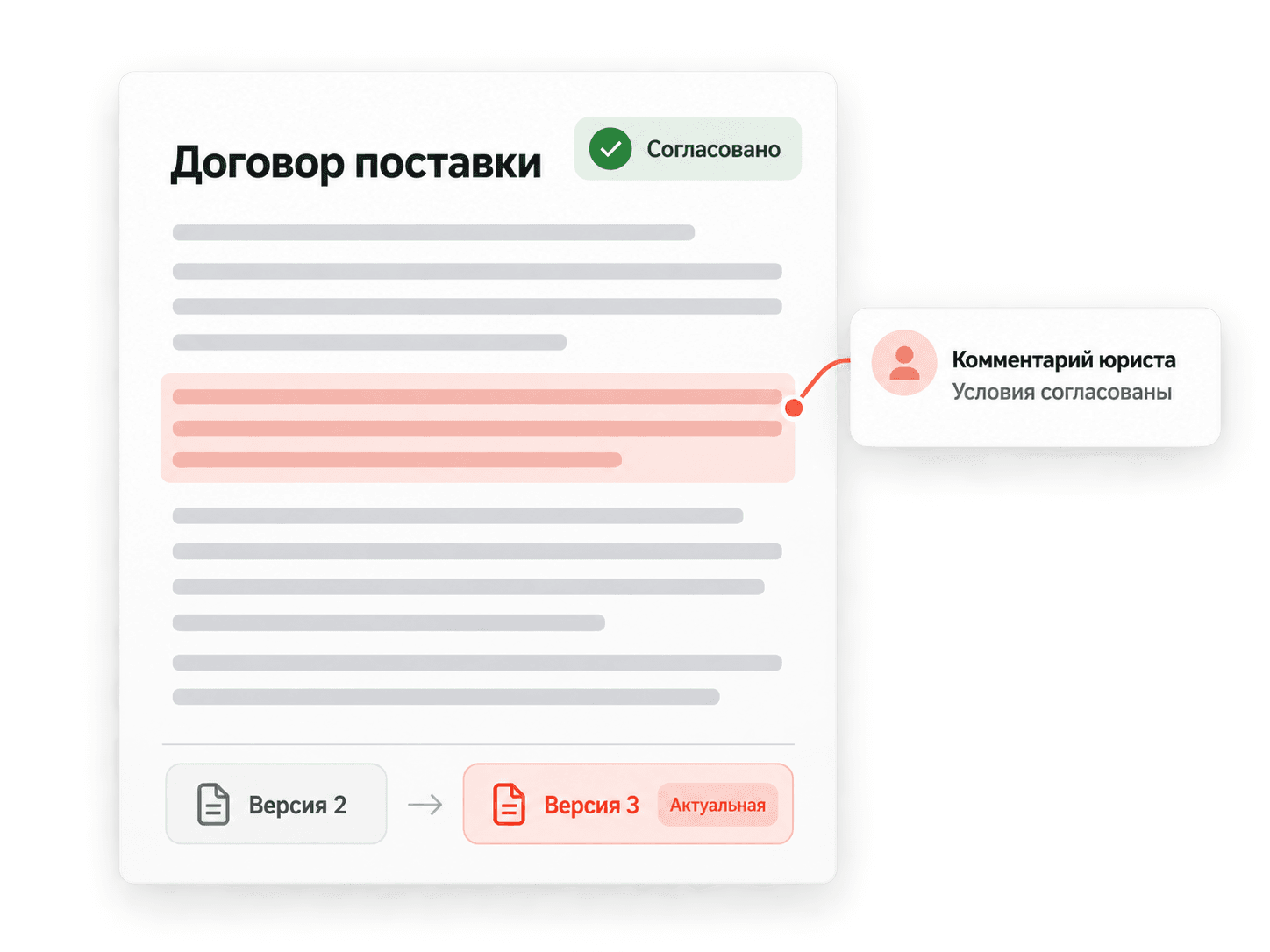 Актуальная версия договора с комментарием юриста и отметкой согласования